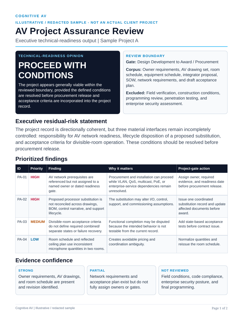Preview of the illustrative Project Assurance Review sample