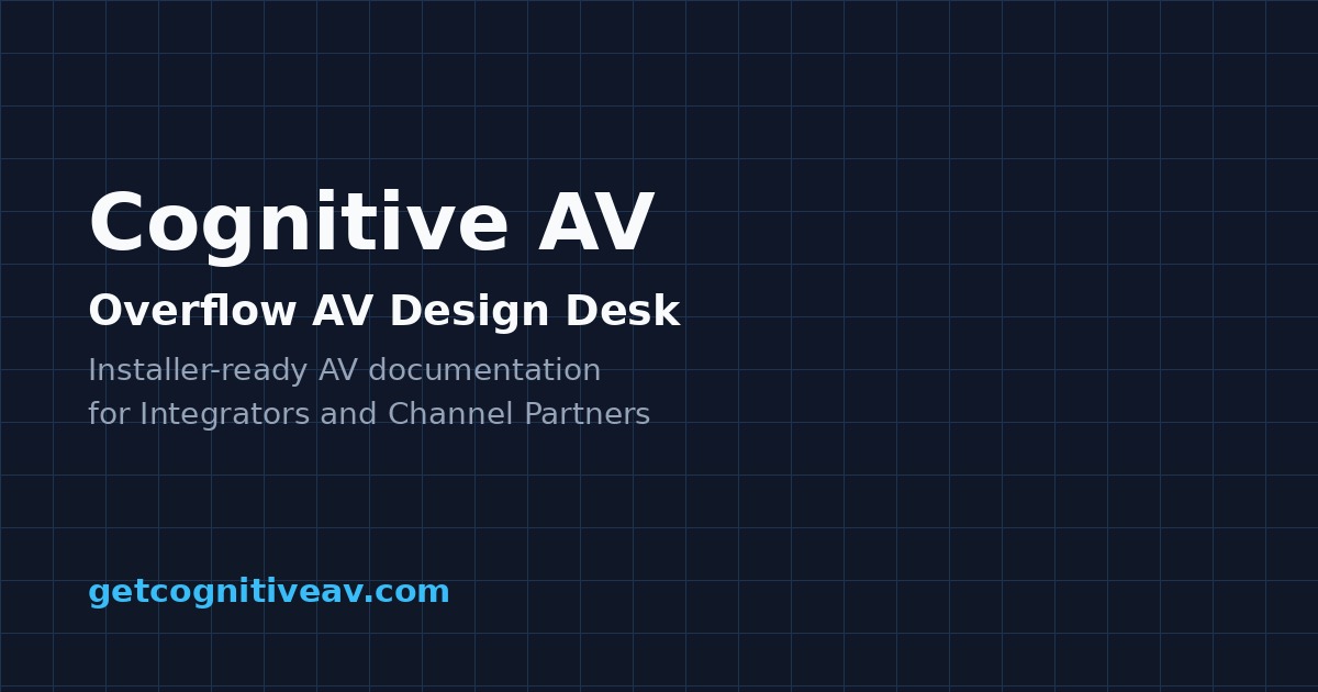 Ui Av Cognitive AV — Sample Deliverables