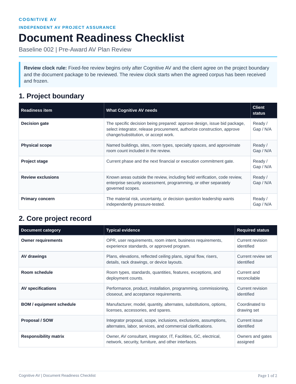 Preview of the Document Readiness Checklist